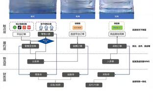 188bet体育投注截图1